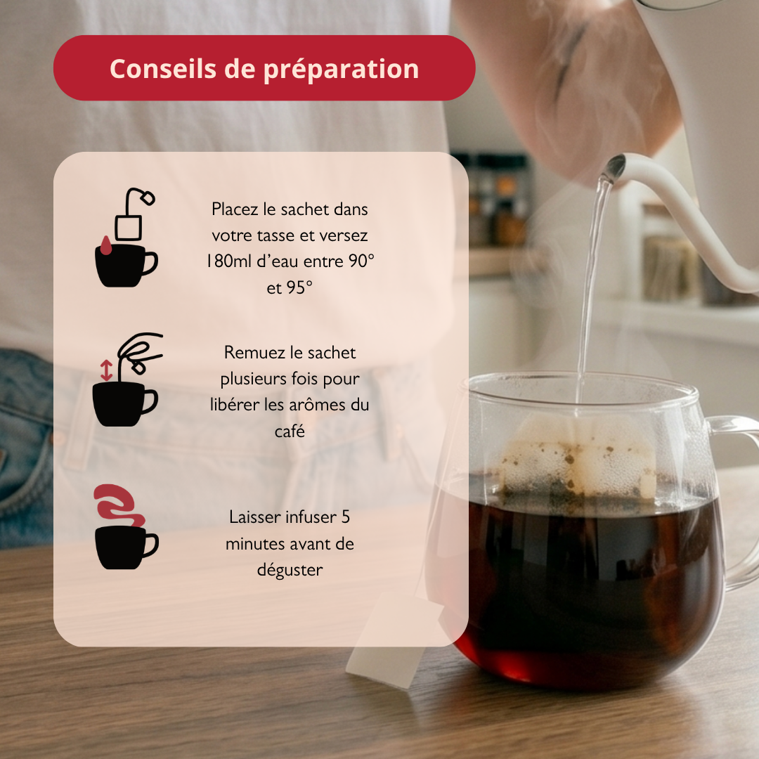 conseils préparation café